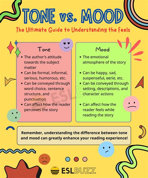 what are examples of tone quality